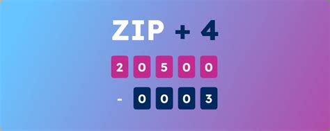 how to find my zip+4.